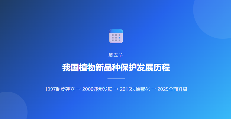 我国植物新品种保护发展历程