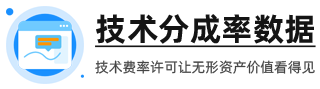 技术分成率查询